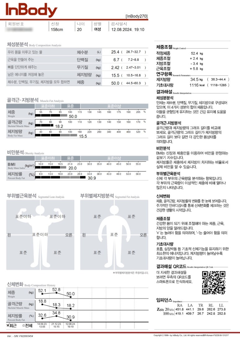 피티바디 이미지