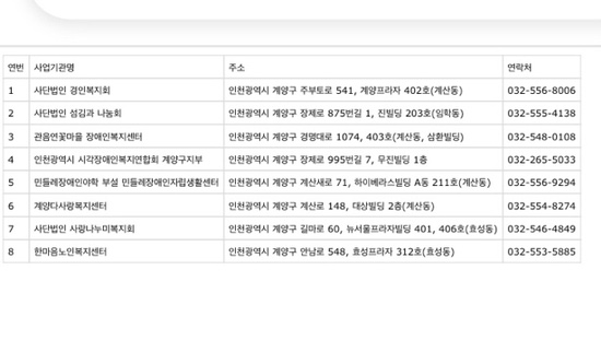 사단법인 한마음노인복지센터 이미지