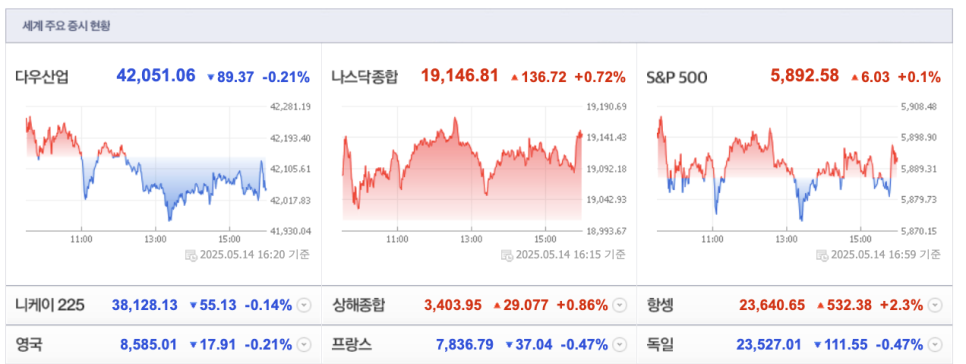 씨엔에너지솔루션 이미지