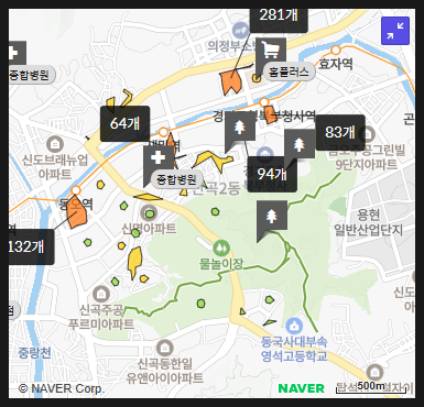 의정부농업협동조합송양하나로마트 이미지