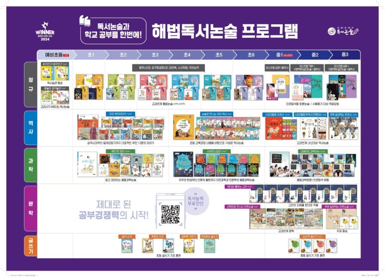 해법독서논술 이미지