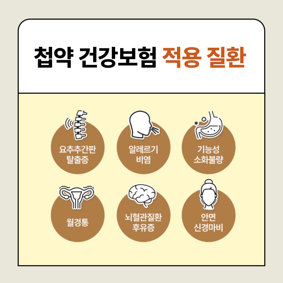 용산보구한의원 이미지
