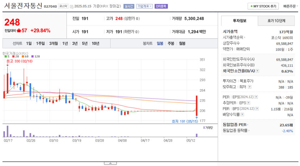 비케이통신 이미지