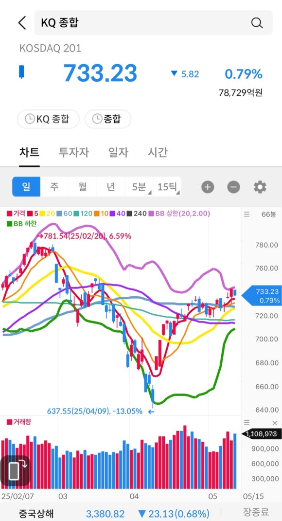 비케이통신 이미지