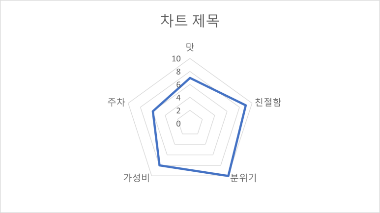 현주테크 이미지