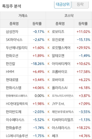 나우씨아이 이미지