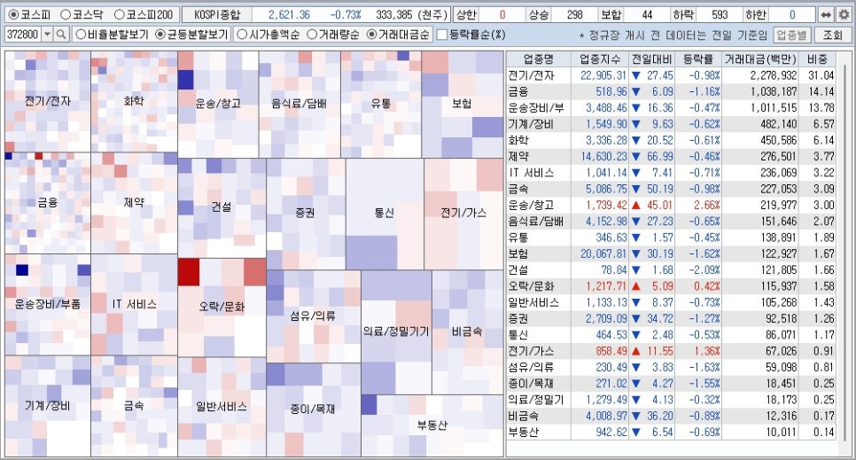 (주)하나아이씨티 이미지