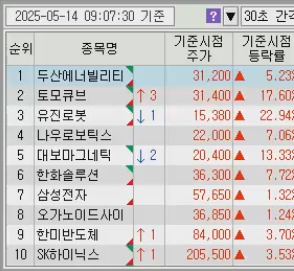 나우씨에스 이미지