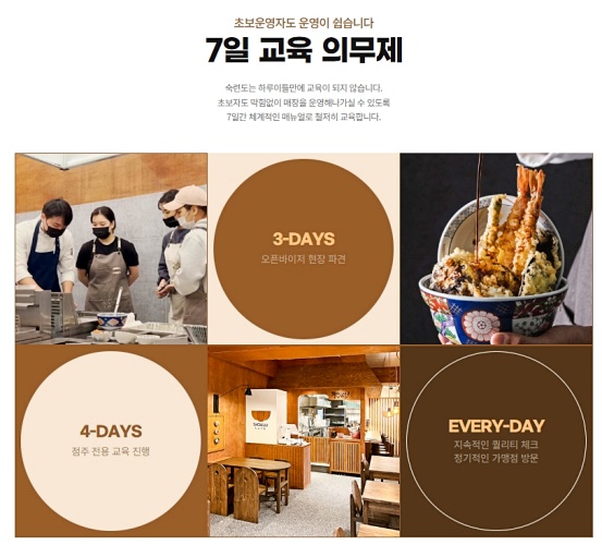 쇼쿠지 이미지