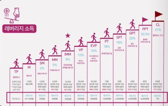 케어시대 이미지