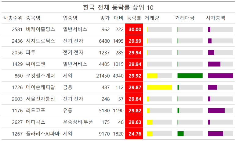 디에스케이글로벌 이미지