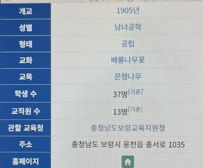 웅천초등학교 이미지