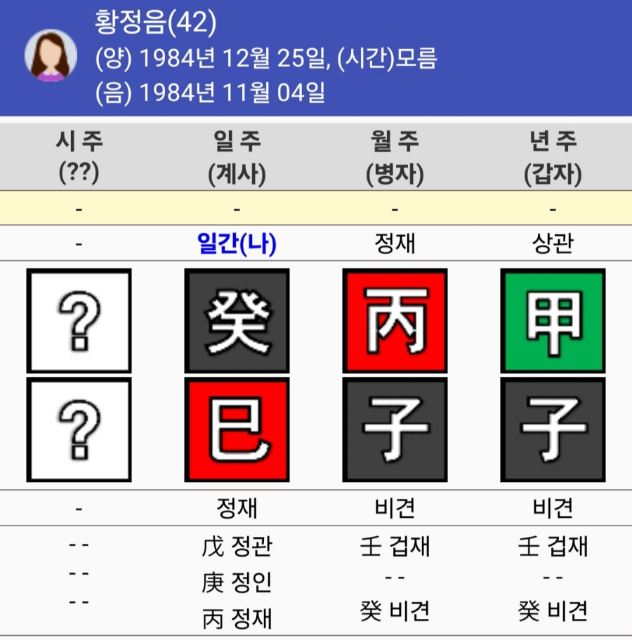 아이디어사주 이미지