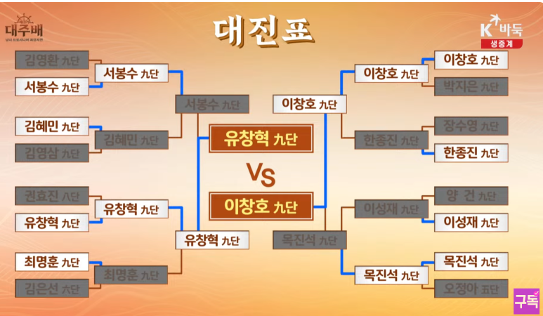 대주GS 이미지