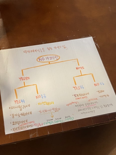 레이지오터 이미지