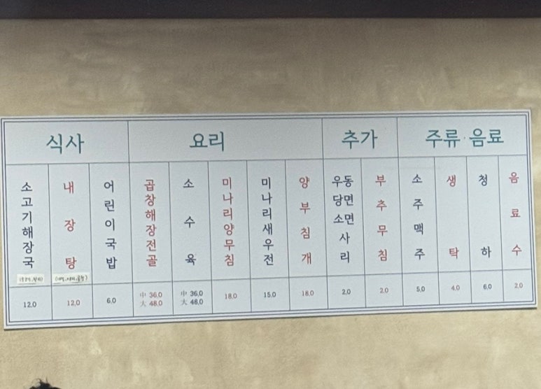 당감역 이미지