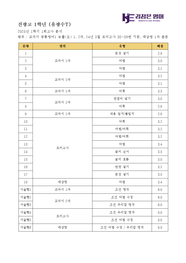 진광고사 이미지