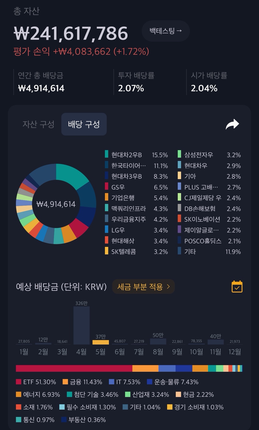 연텔레콤 이미지