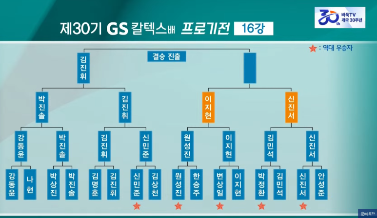 대주GS 이미지