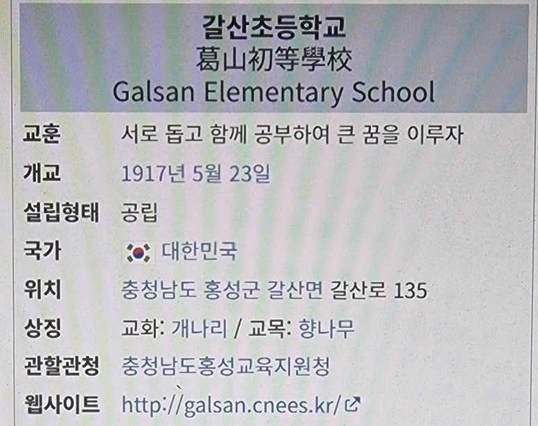 갈산 전경 이미지