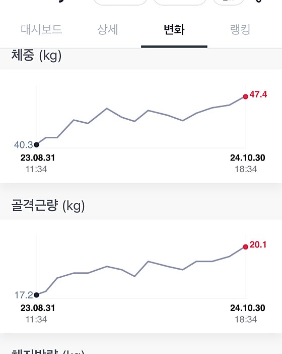 피트니스포유 이미지