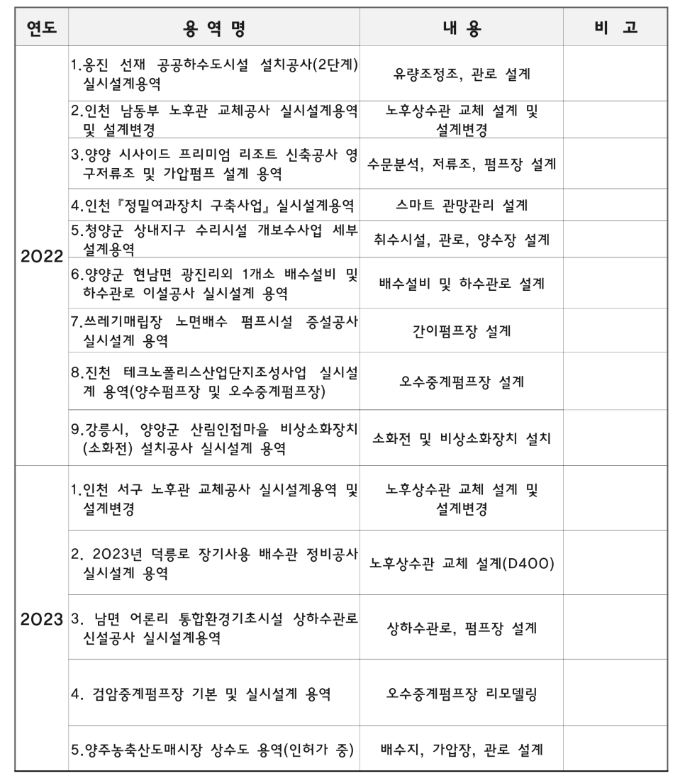 기술사사무소다임 이미지