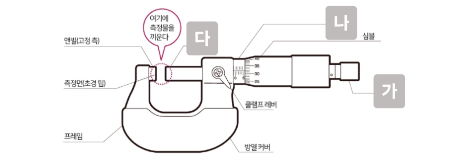 디씨아이텍 이미지