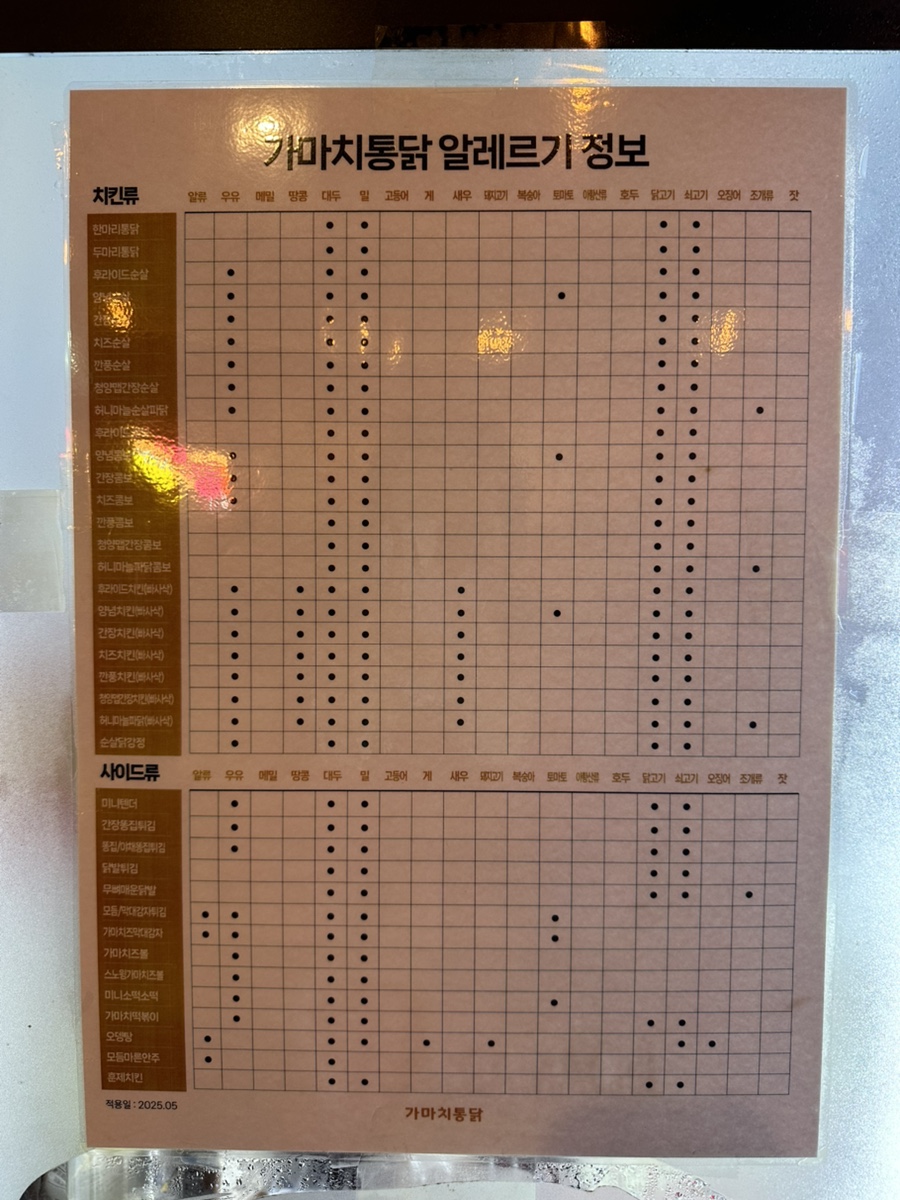 가마치통닭성남 이미지