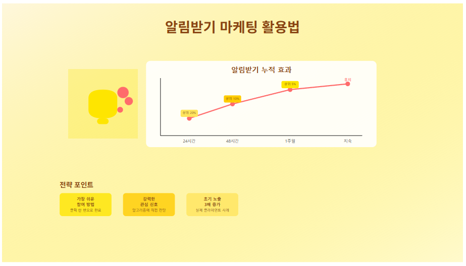 트래픽메이커스 이미지
