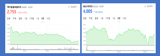 제이알환경 이미지