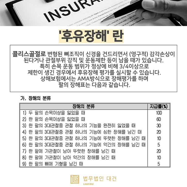 콜리스 이미지
