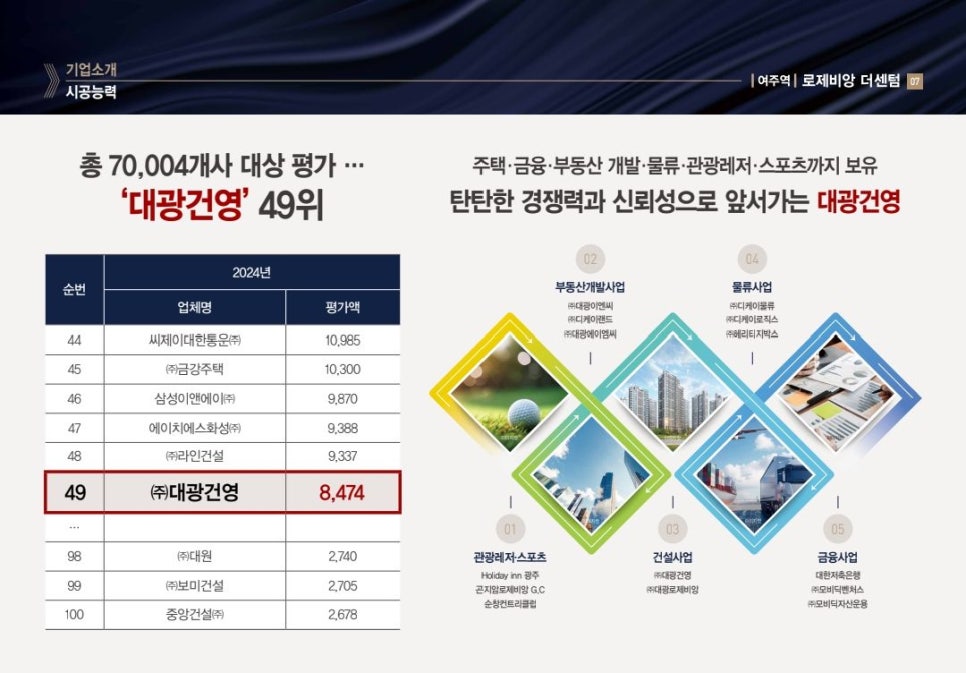 (주)건영기업 이미지