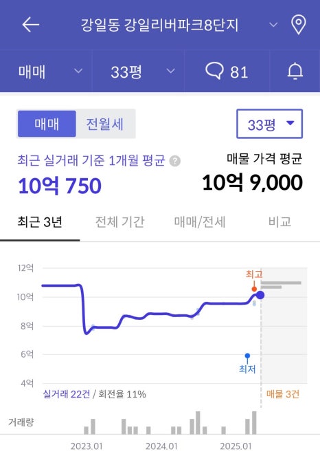 대성정보 이미지