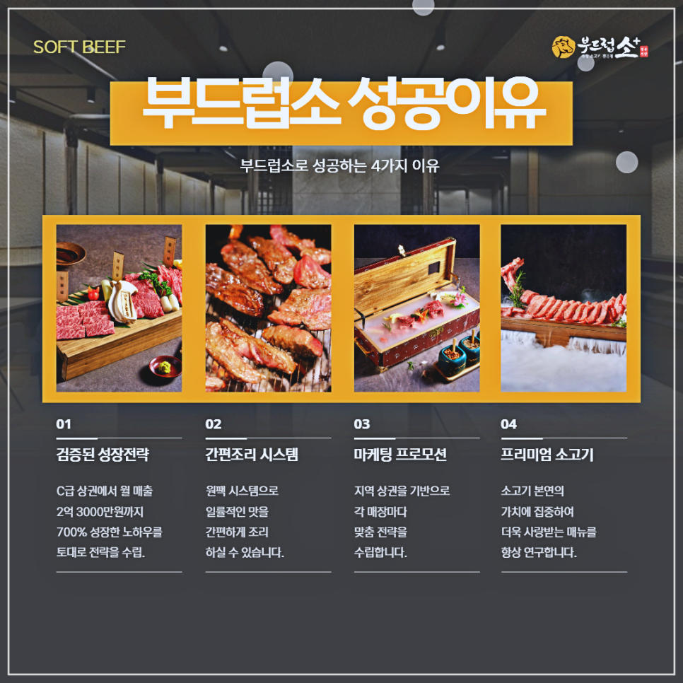 부드럽소 이미지