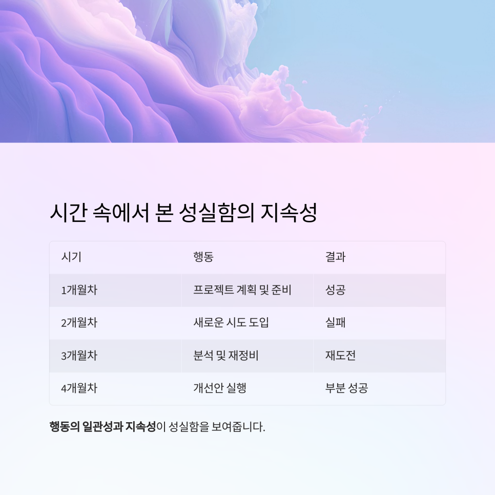 성실환경 이미지