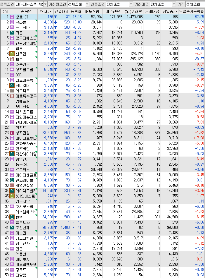 에스에이치헬스케어 이미지