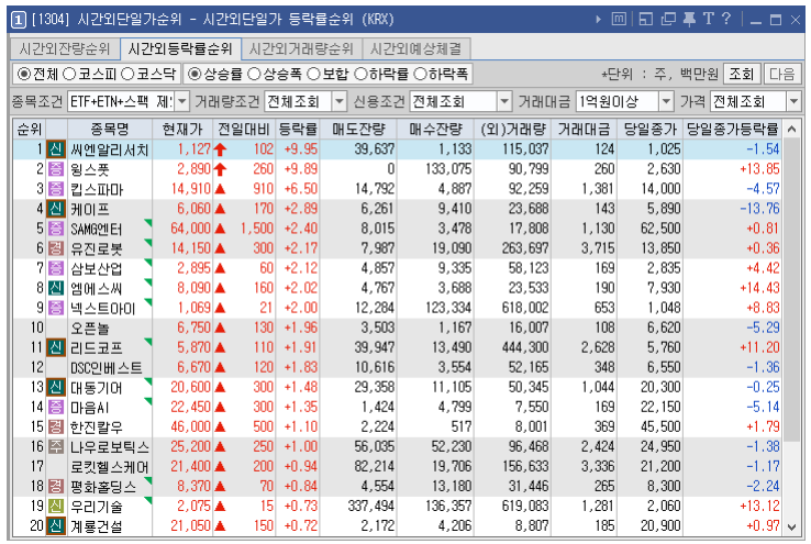 에스에이치헬스케어 이미지