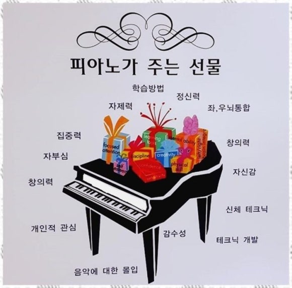 예랑음악학원 이미지