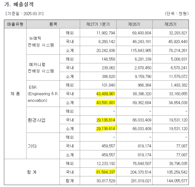영흥석유 이미지