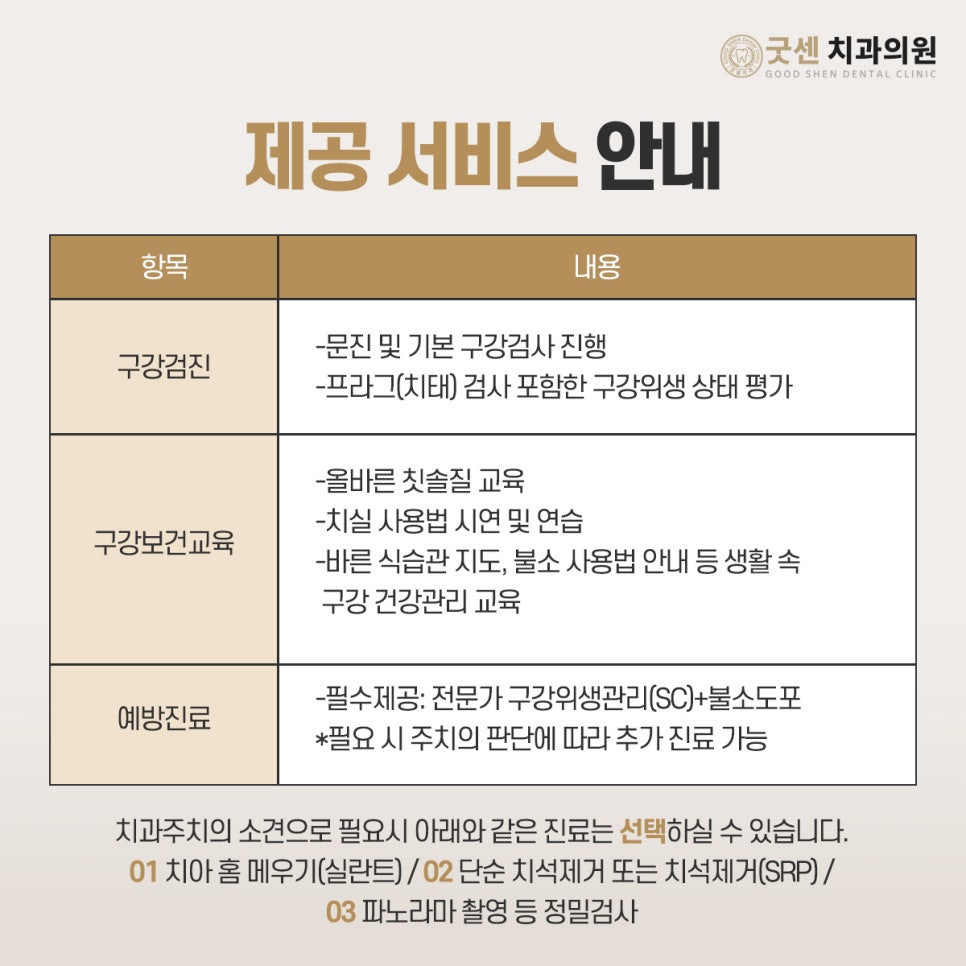 덴티치과의원 이미지