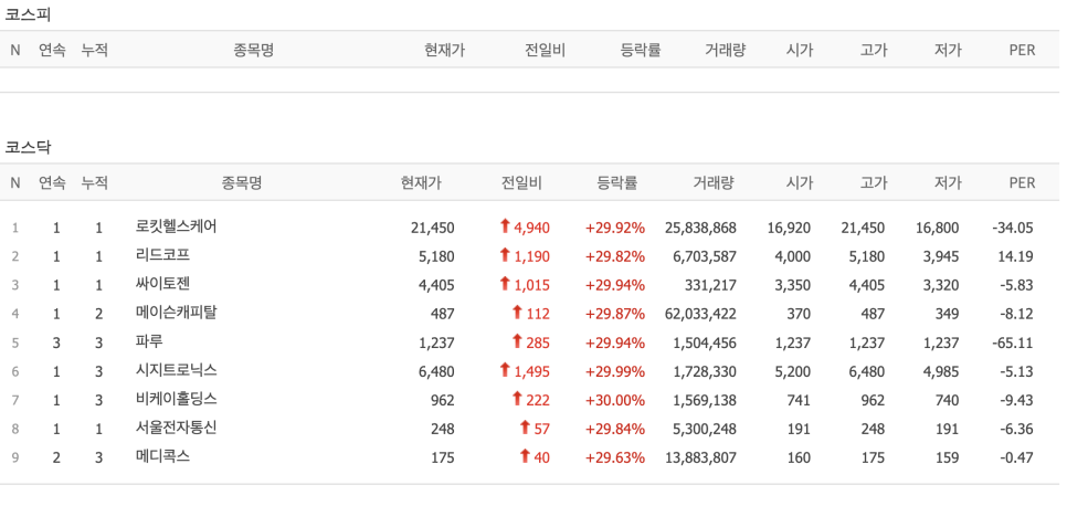비케이통신 이미지
