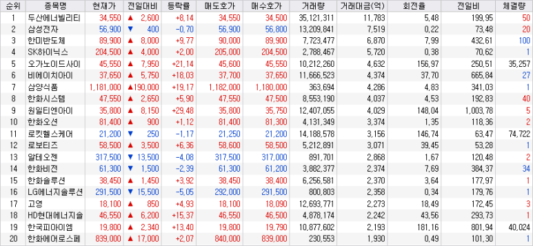 지에프아이티 이미지