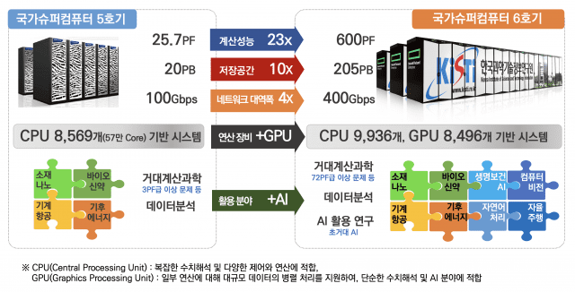 원천슈퍼 이미지