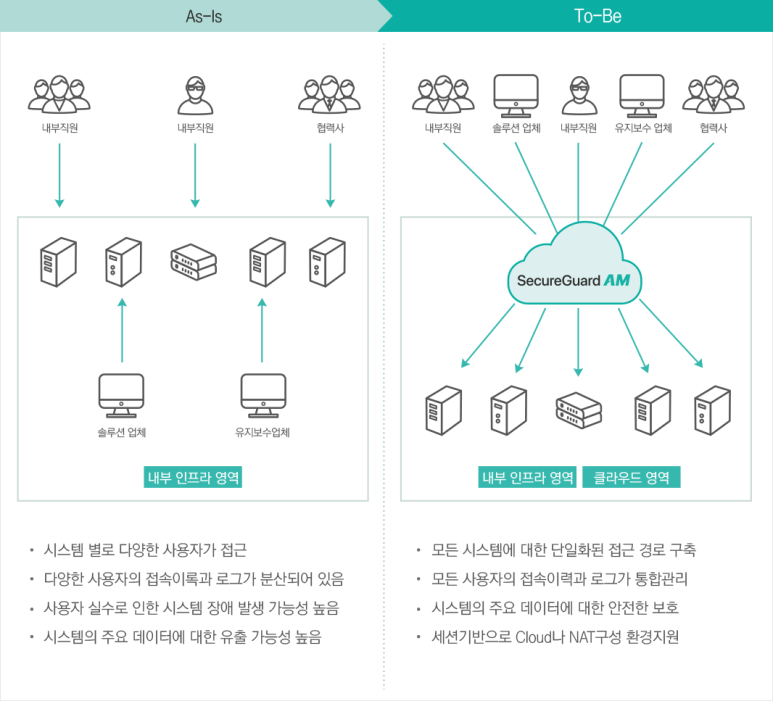 지앤에스주 이미지