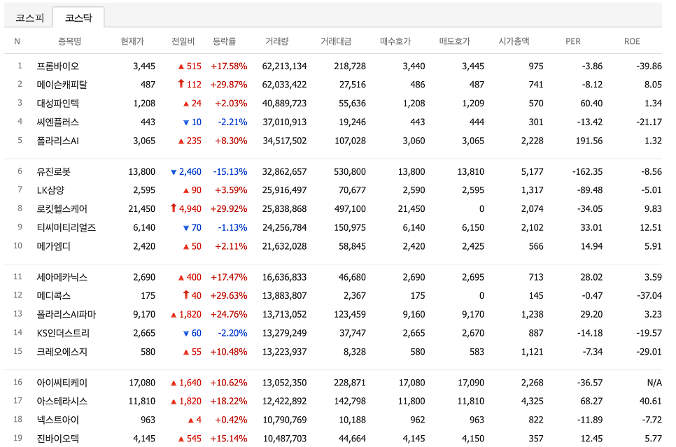 비케이통신 이미지