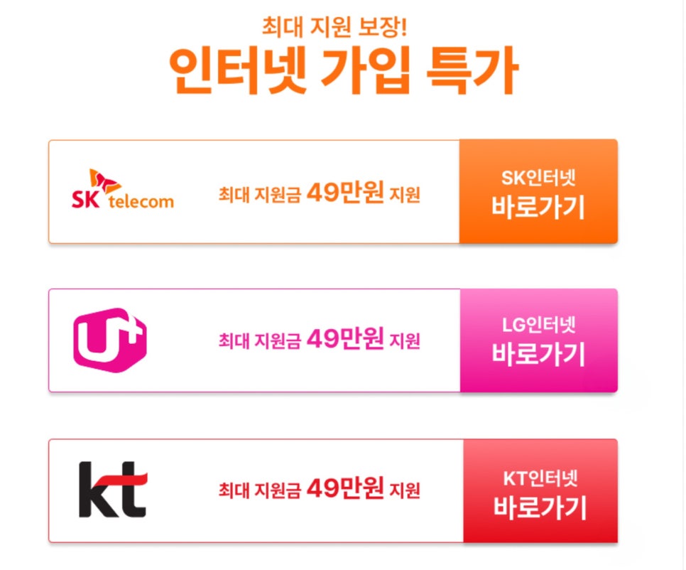 통신 3사(LG, KT, SK)의 실제 '인터넷 속도'와 품질 비교 체험기 이미지 14