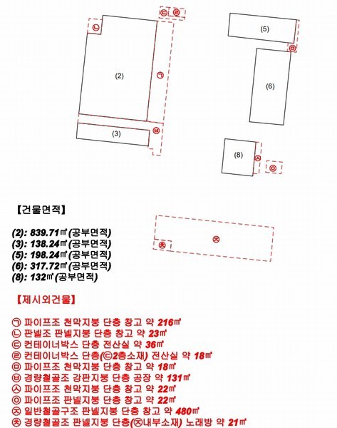 아산농산 이미지