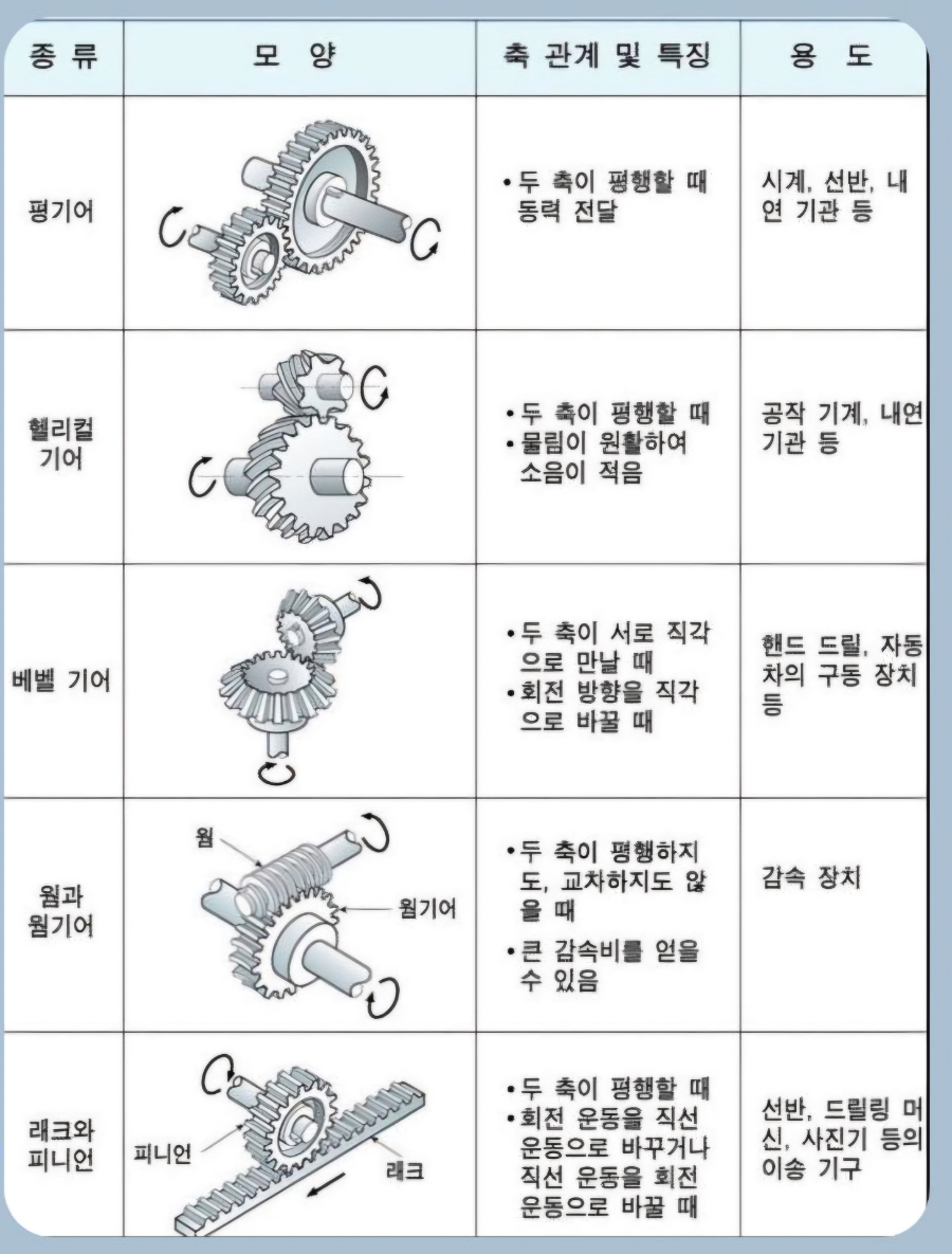 디씨아이텍 이미지