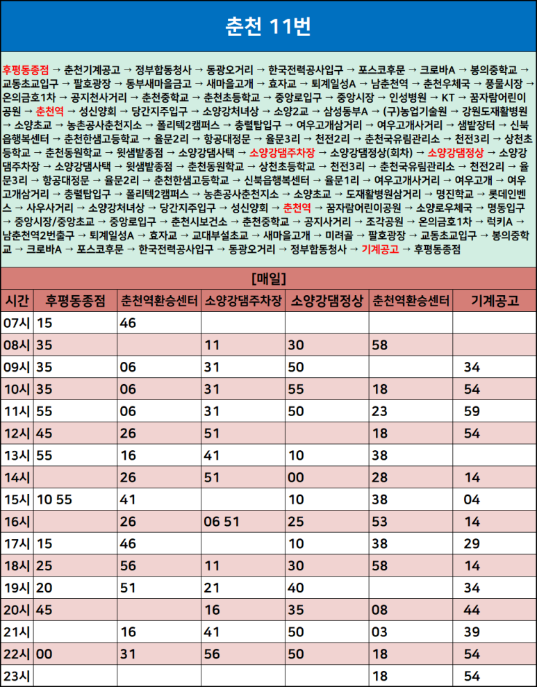 주공도매마트 이미지