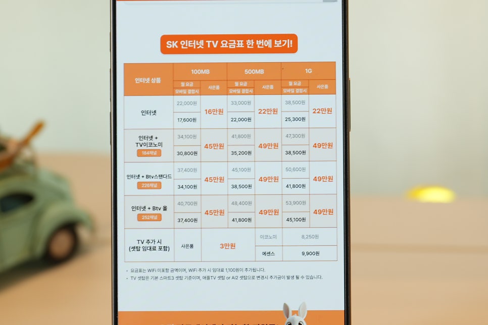 SK브로드밴드 B tv 요금제 당근케어 카페 이미지 3